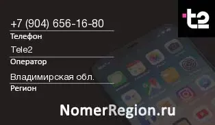 Кто звонил с 9046561680 - регион и оператор